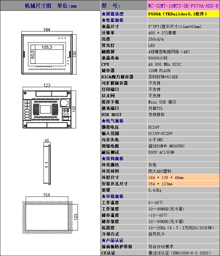 中達優(yōu)控